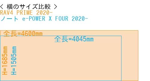 #RAV4 PRIME 2020- + ノート e-POWER X FOUR 2020-